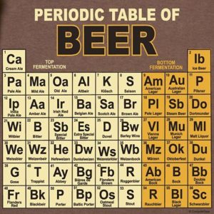 Periodic Table of beer T-shirt - beer-themed gift